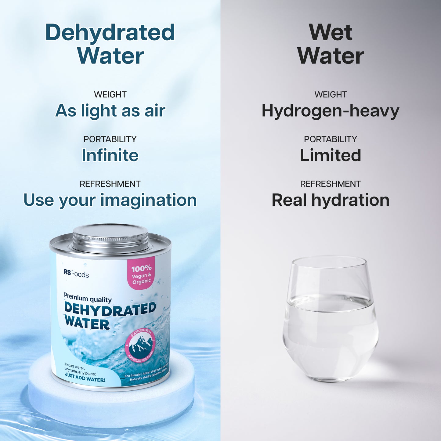 Dehydrated Water